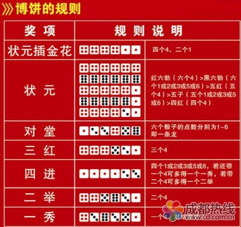 游戏资讯_